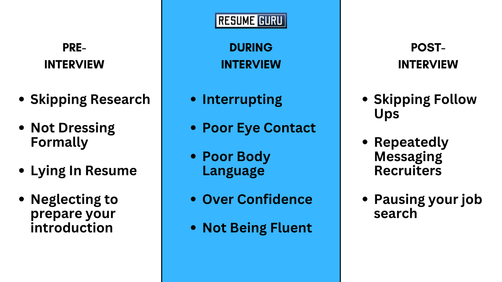 Do's and Don'ts of resume