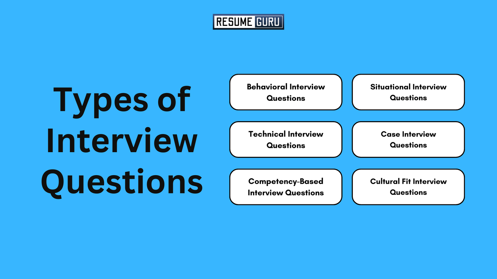 Types of Interview Questions

Behavioral Interview Questions
Situational Interview Questions
Technical Interview Questions
Case Interview Questions
Competency-Based Interview Questions
Cultural Fit Interview Questions