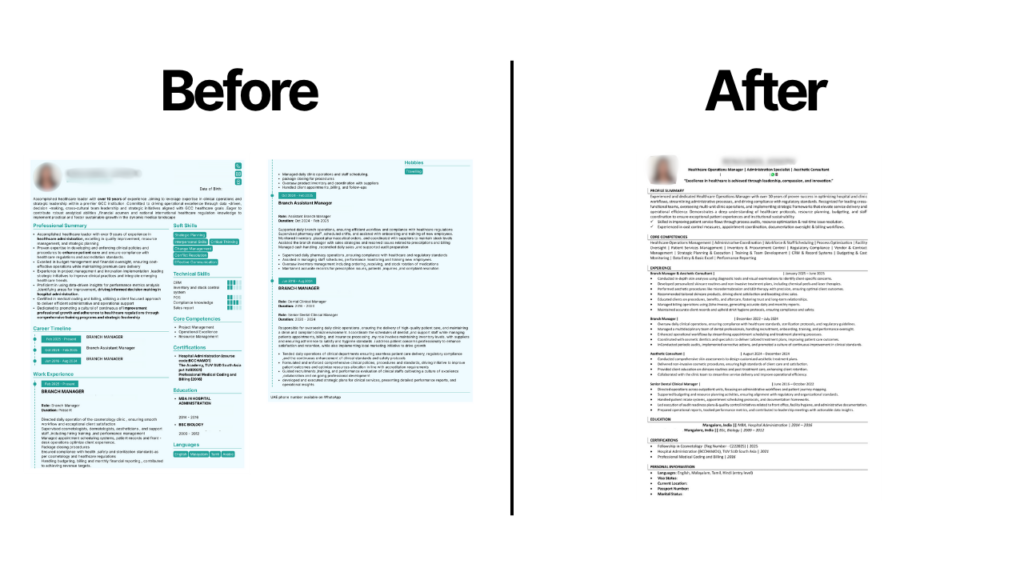 Resume writing services case study